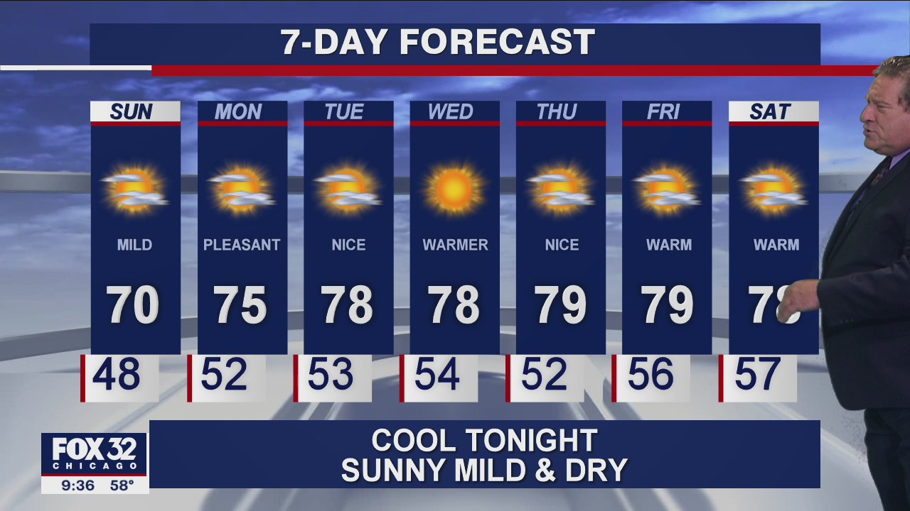 10 p.m. forecast for Chicagoland on Sept. 19