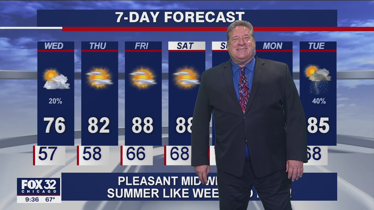 10 p.m. forecast for Chicagoland on June 1