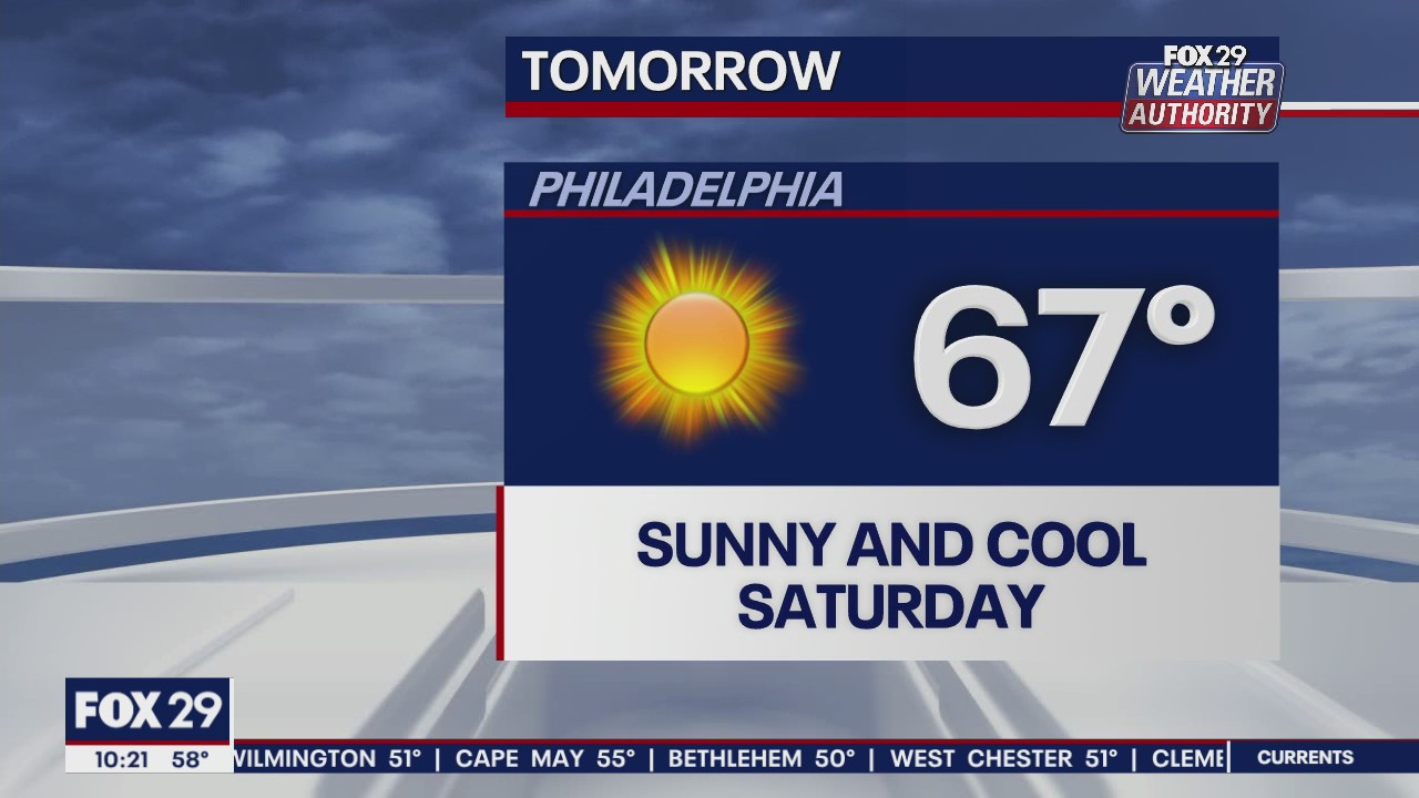 FOX 29 Weather Authority: 7-Day Forecast (Friday update)