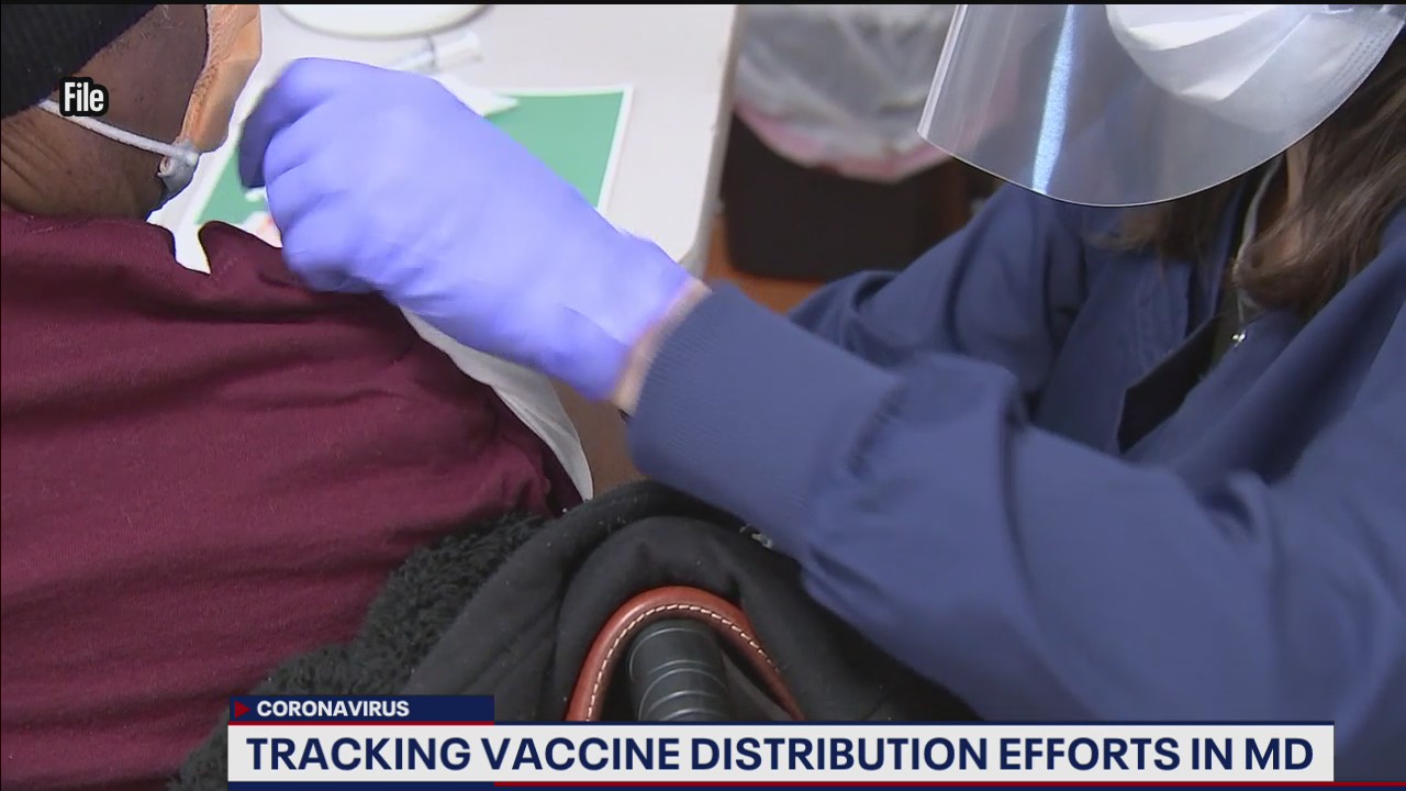 Tracking vaccine distribution efforts in Maryland