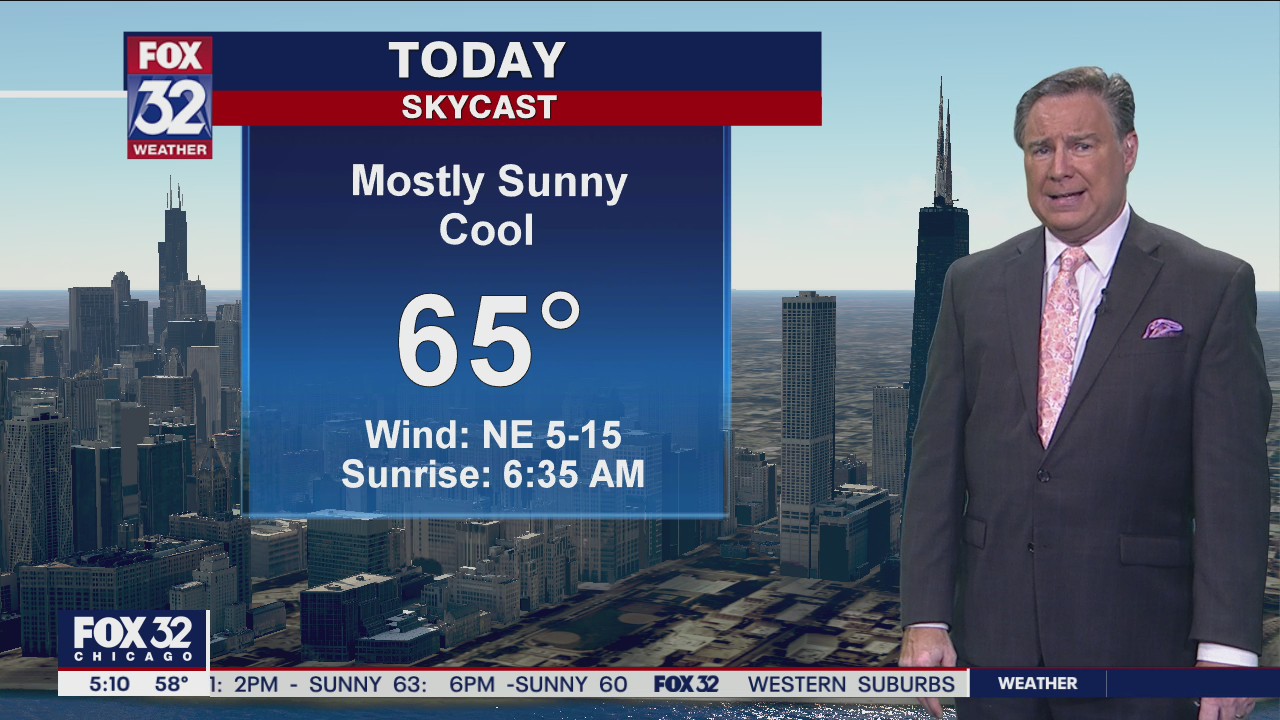 Morning forecast for Chicagoland on Sept. 18th