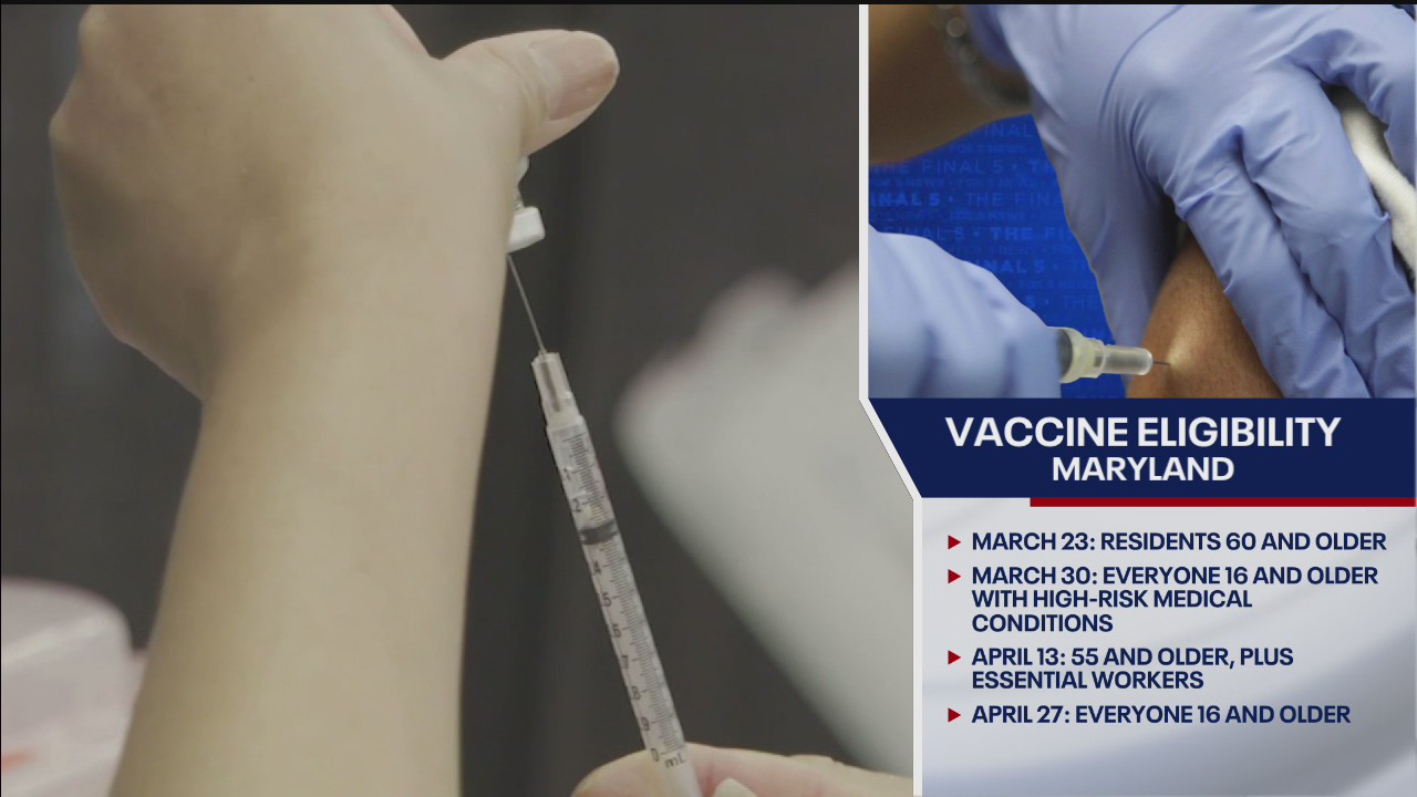 Maryland expanding vaccine eligibility