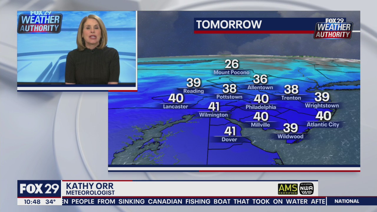FOX 29 Weather Authority: 7-Day Forecast (Thursday update)