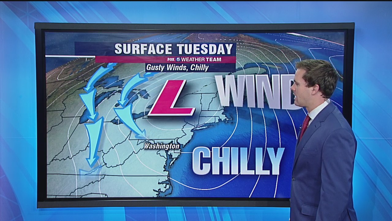 FOX 5 Weather forecast for Tuesday, December 1