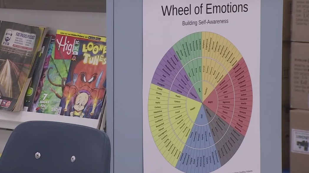 Teaching kids to cope with emotions