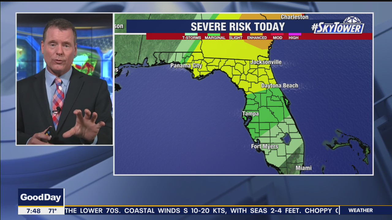 Thursday morning weathercast