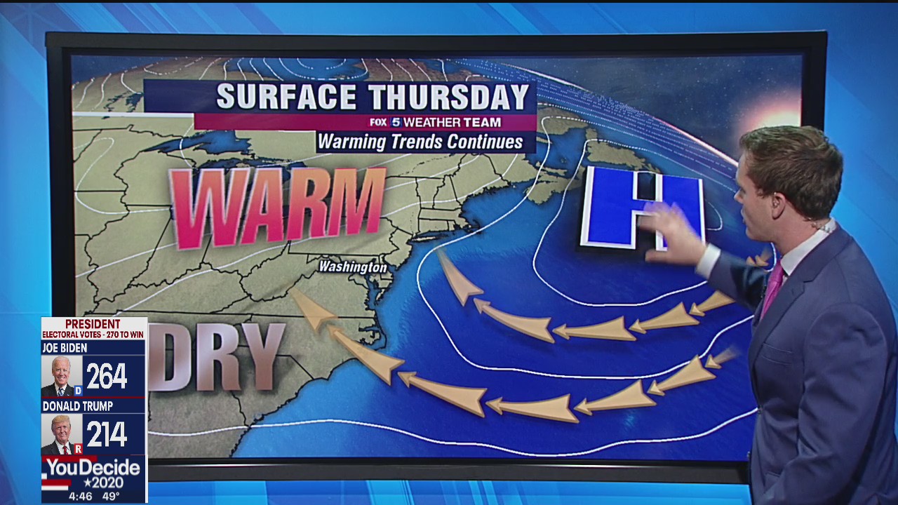 FOX 5 Weather forecast for Thursday, November 5