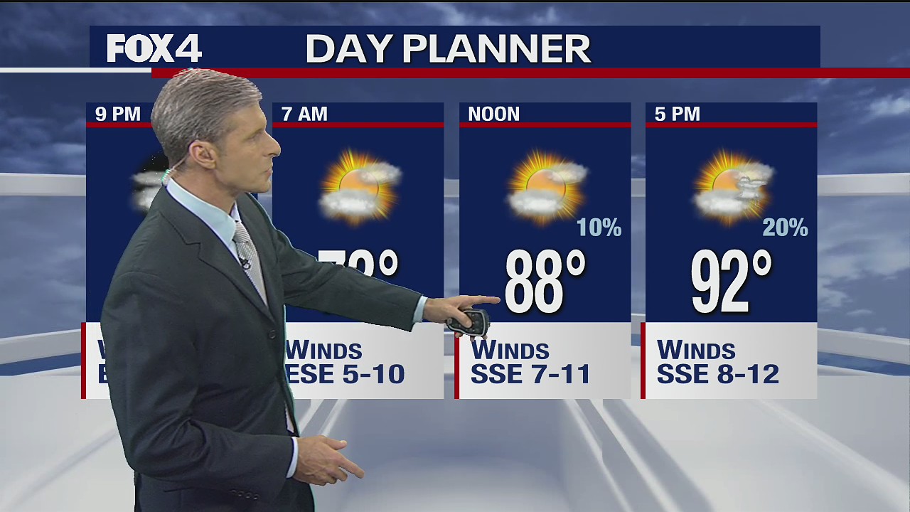 Aug. 4 evening forecast
