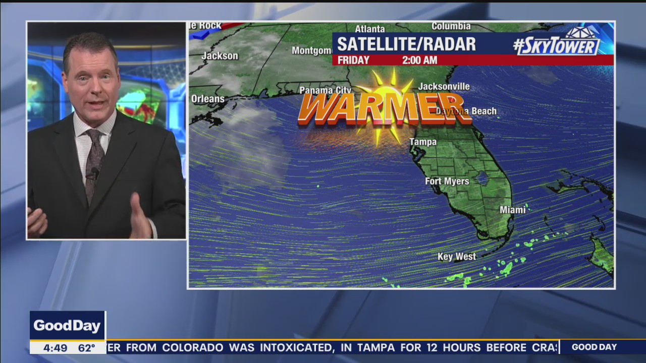 Friday morning forecast