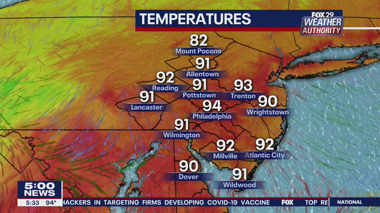 FOX 29 Weather Authority 7-day forecast