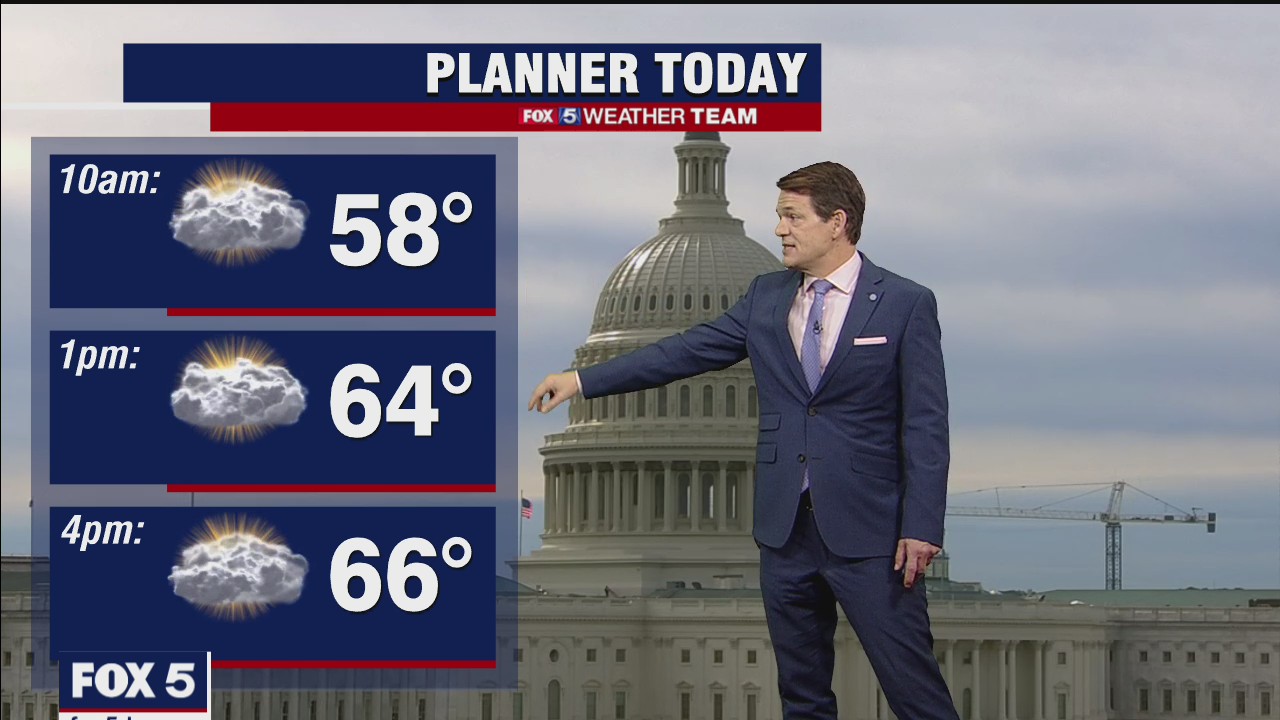 FOX 5 Weather forecast for Wednesday, May 12