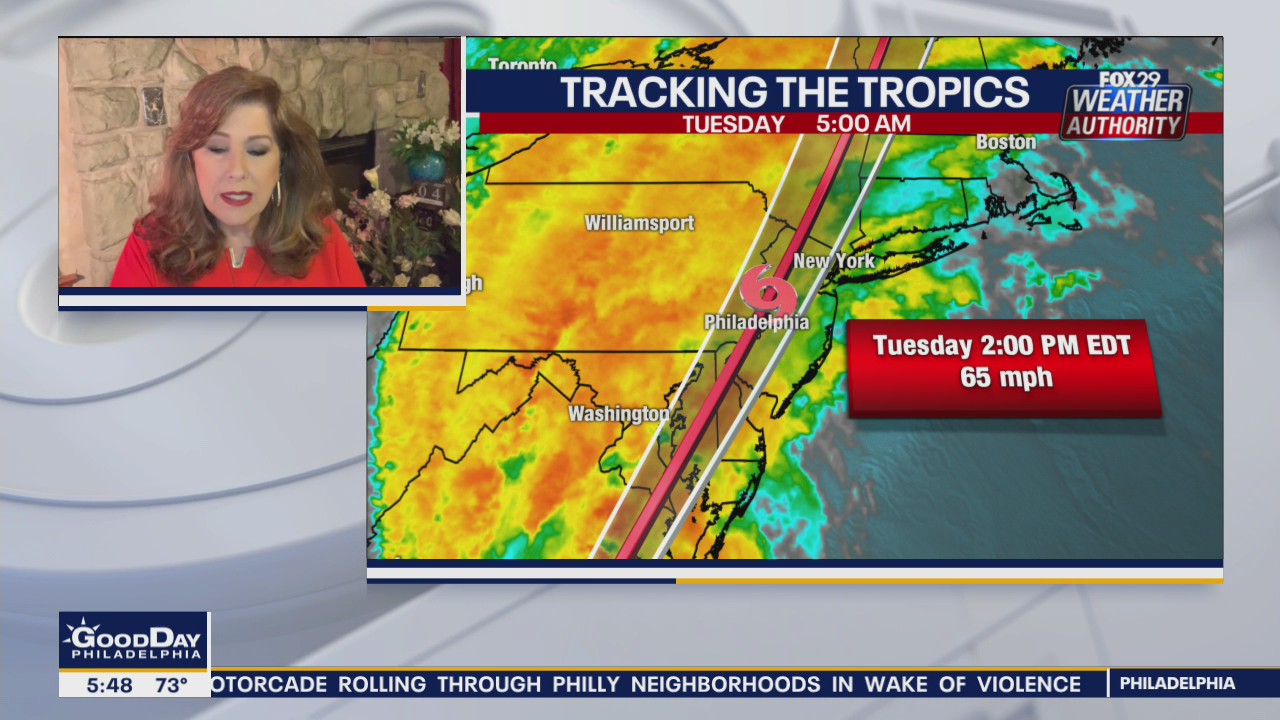 Tracking Isaias: Early morning rain to be followed by effects of tropical storm