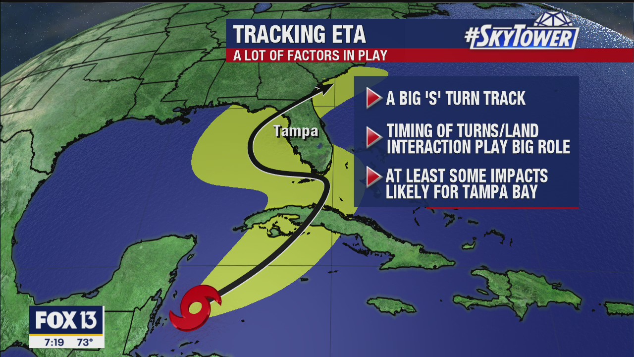Saturday morning weathercast