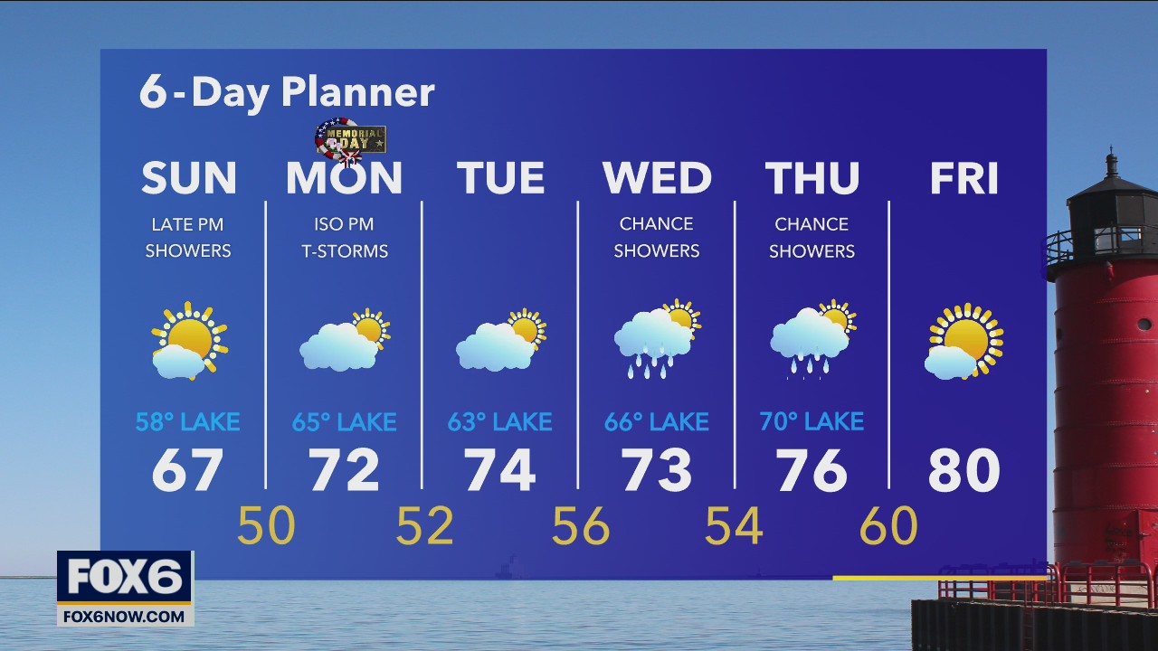 Weather Webcast with Eric Manges