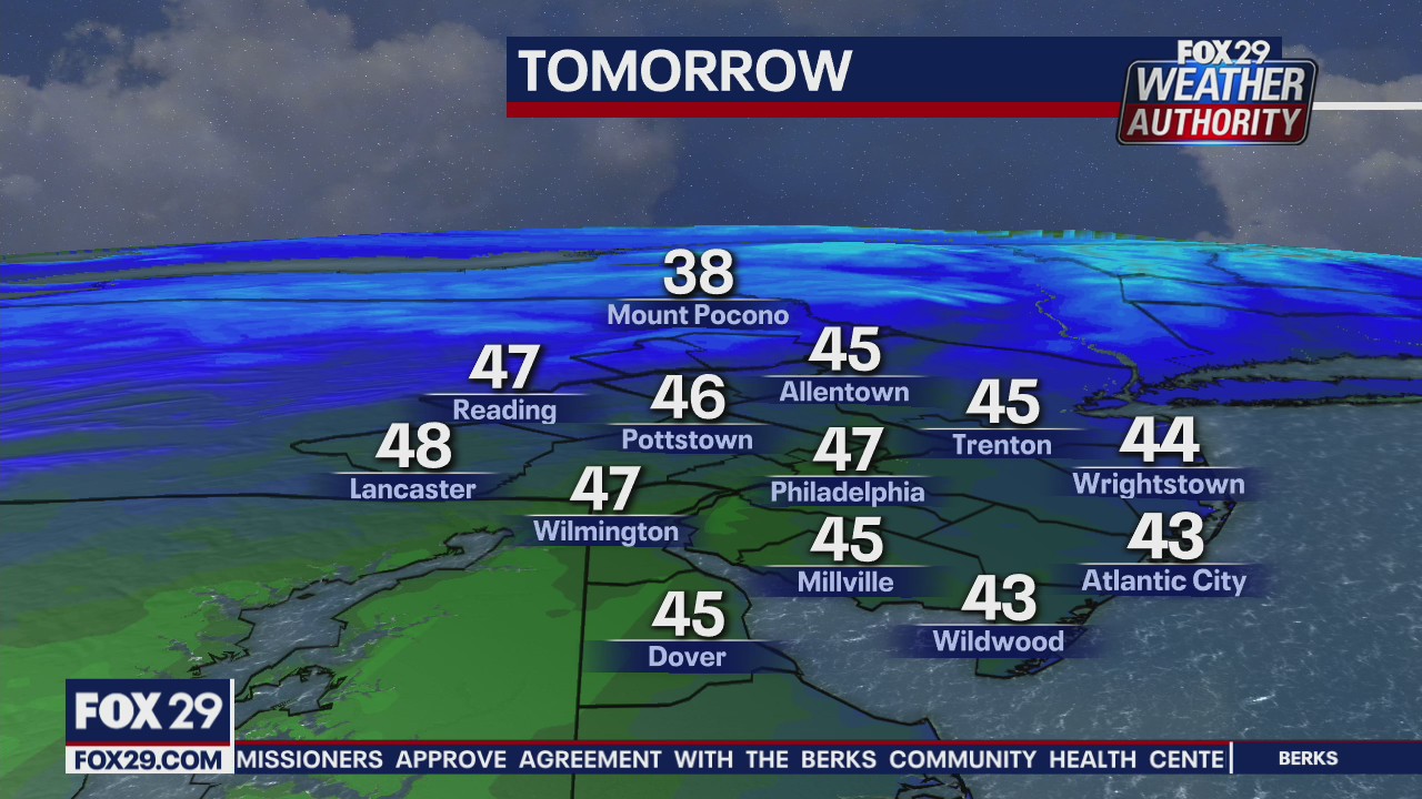 FOX 29 Weather Authority: 7-Day Forecast (Thursday update)