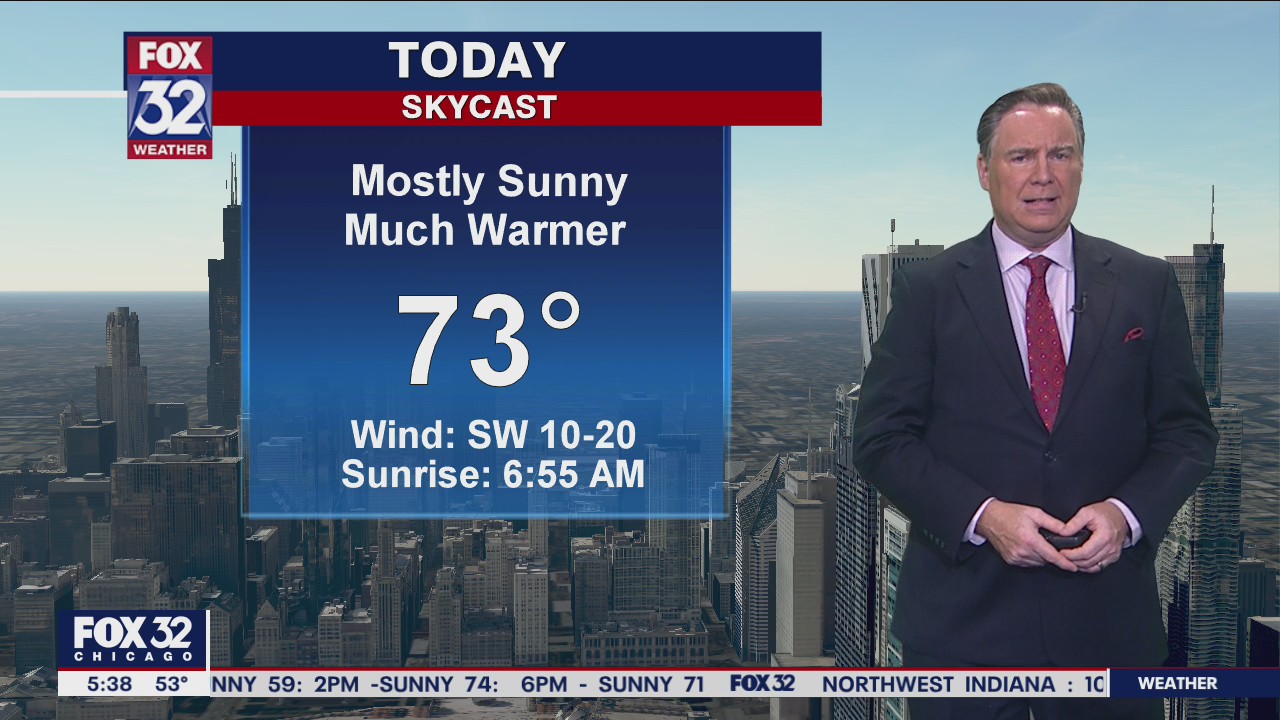 Morning forecast for Chicagoland on Oct. 6th