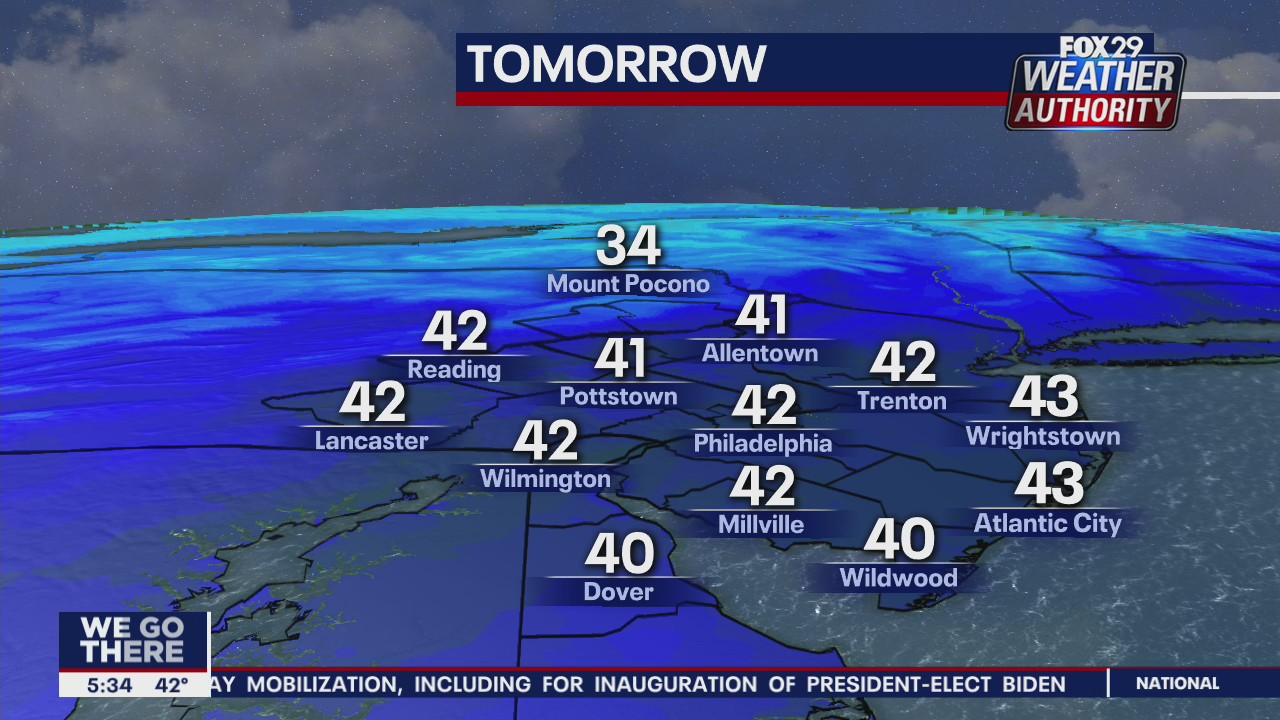 FOX 29 Weather Authority: 7-Day Forecast (Thursday update)
