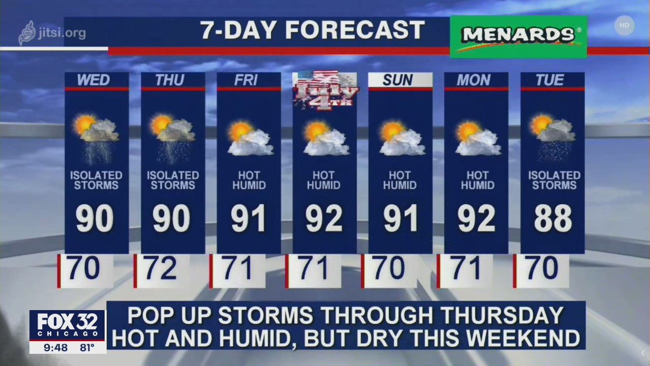 10 p.m. forecast for Chicagoland on June 30