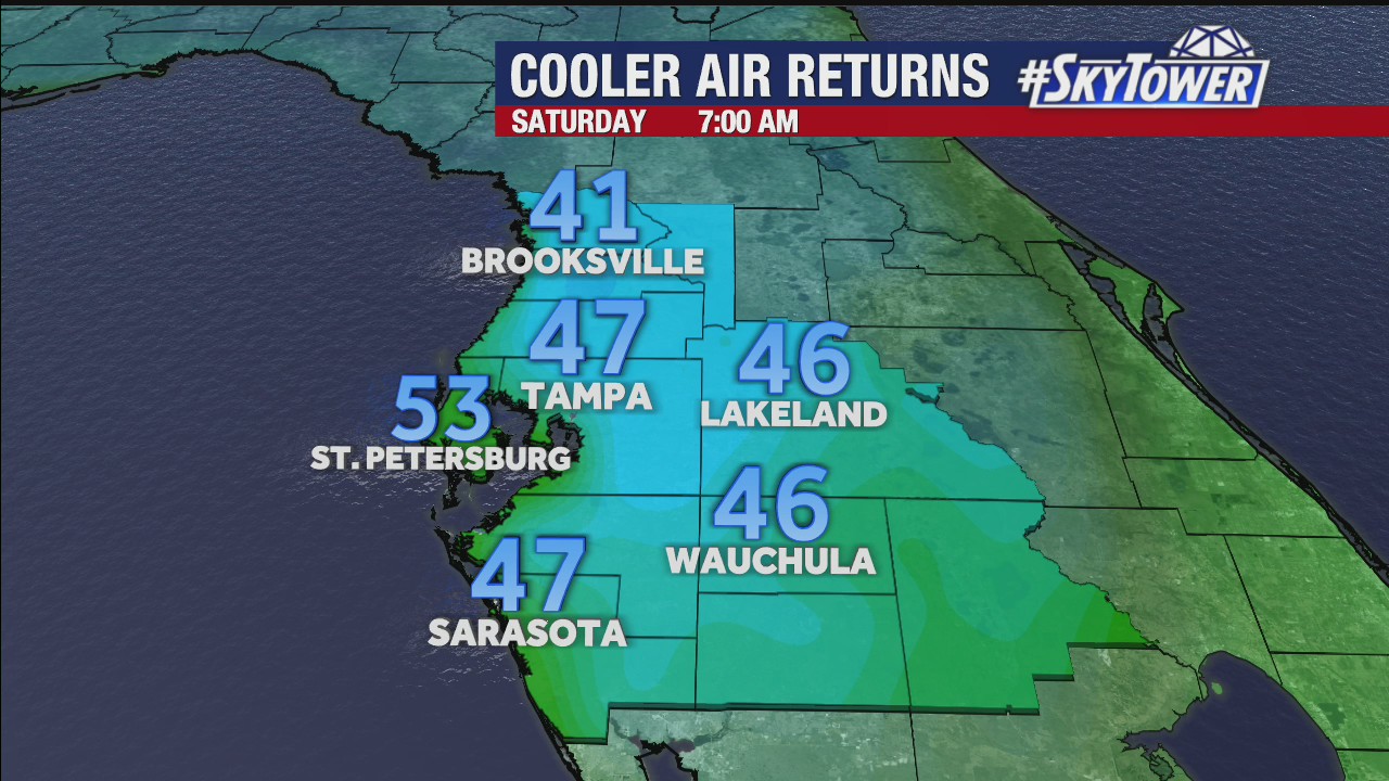 Thursday afternoon forecast