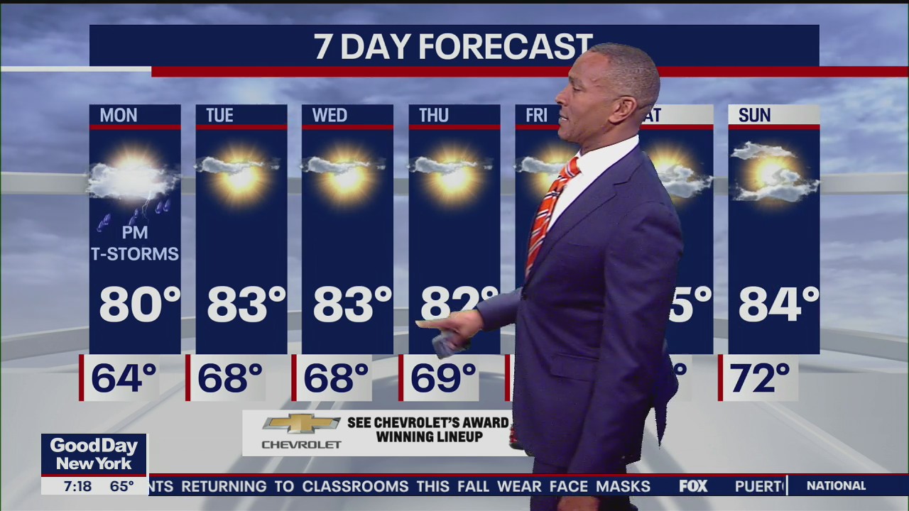Weather forecast