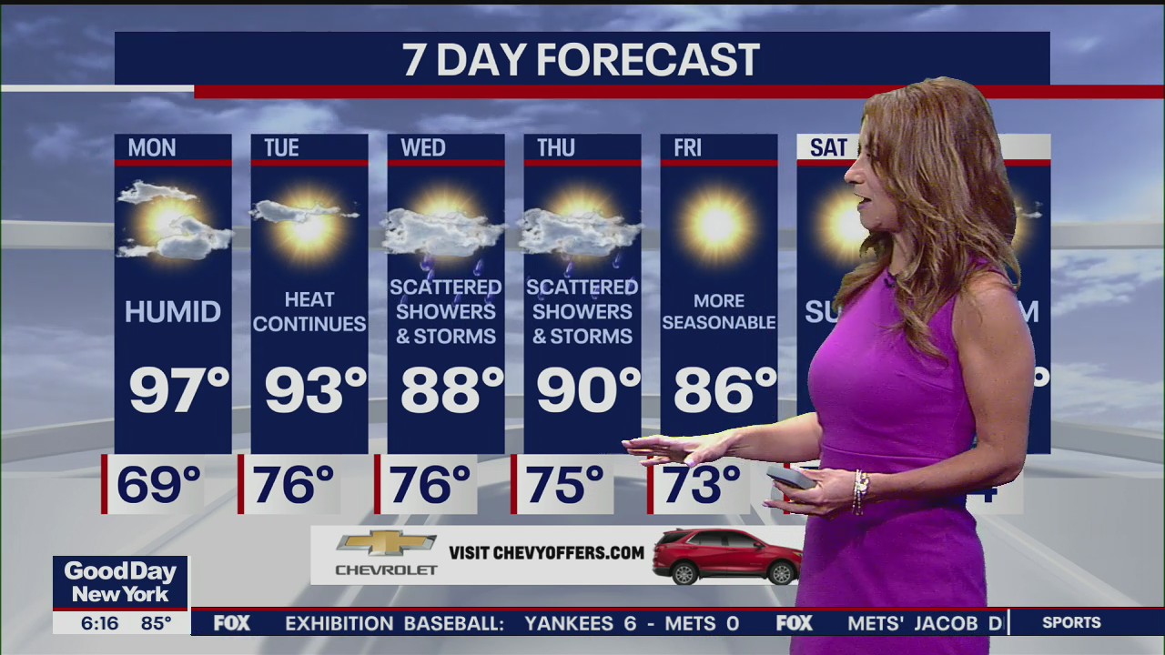 Weather Forecast