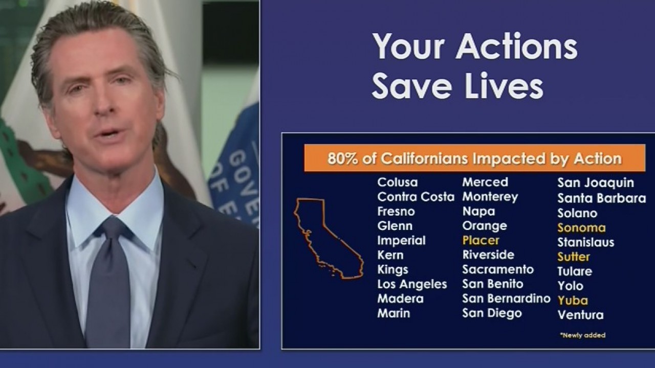 Gov. Newsom calls for immediate closure of more businesses for most of California