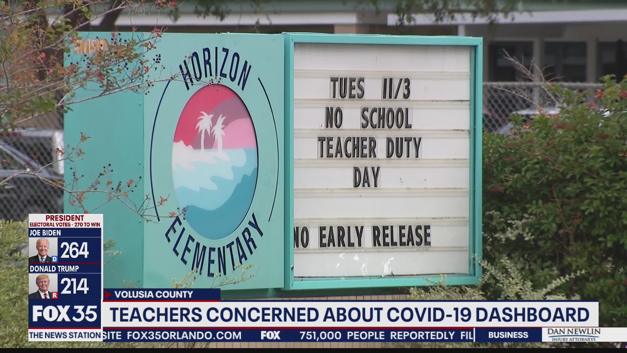 Teachers concerned about COVID-19 dashboard