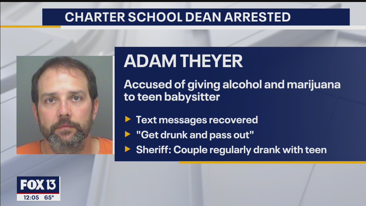 Charter school dean, wife charged with child neglect