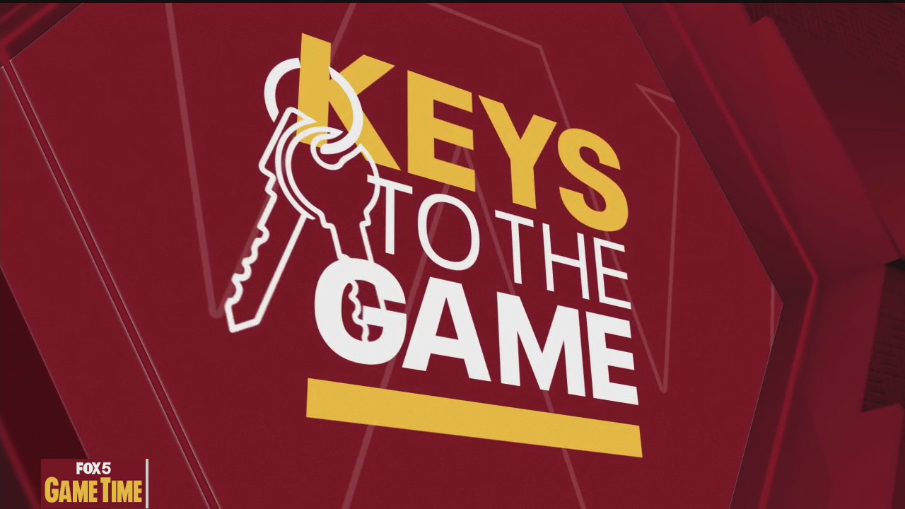Washington's Week 17 keys to the game against Philadelphia