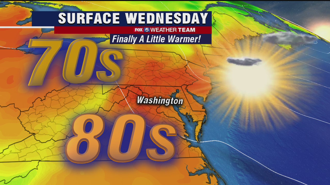 FOX 5 Weather afternoon forecast for Wednesday, September 23