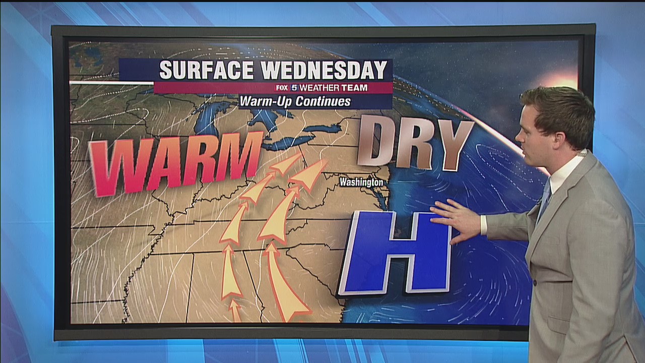FOX 5 Weather forecast for Wednesday, March 10