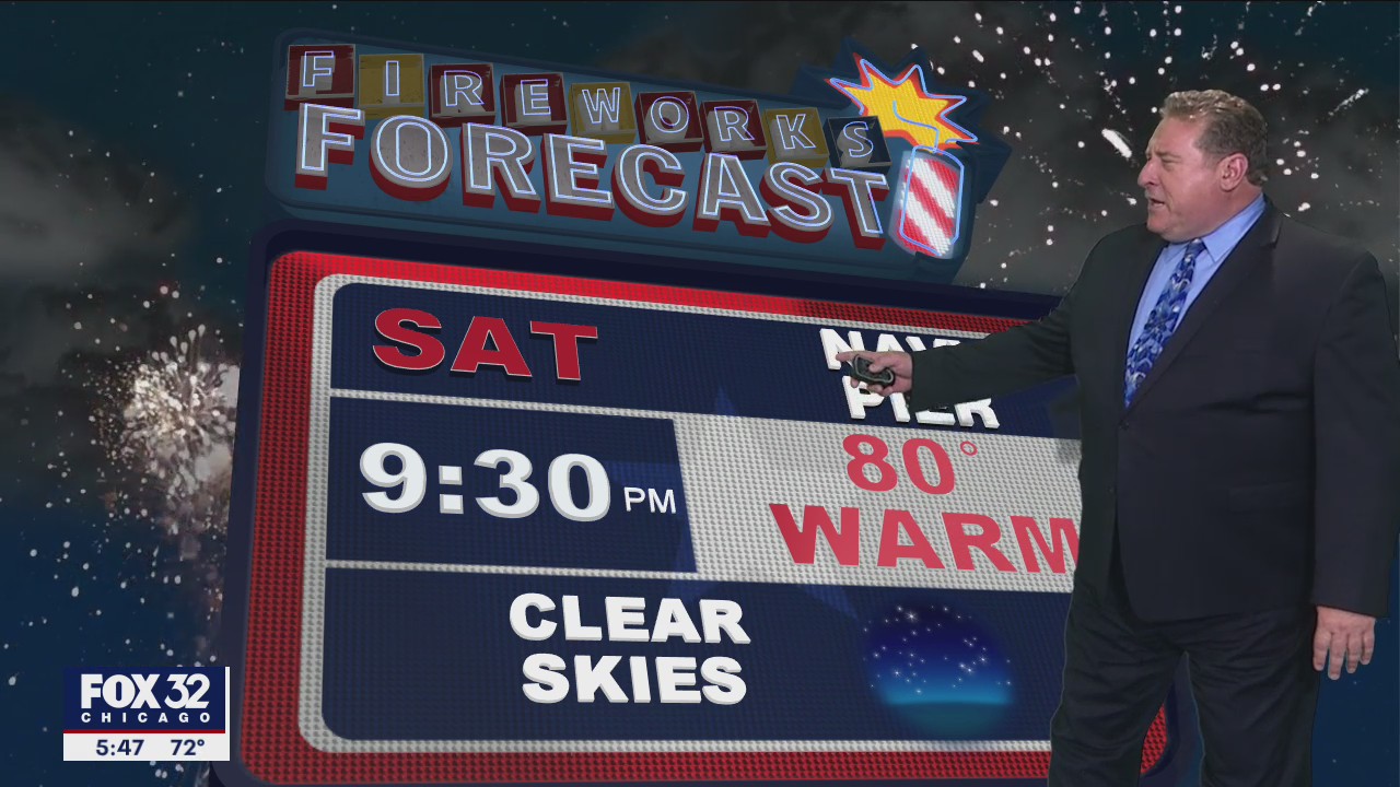 6 p.m. forecast for Chicagoland on July 2