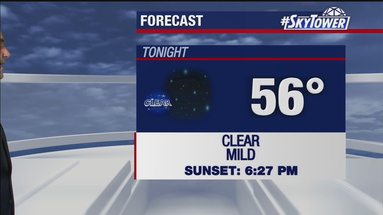 Tuesday evening weathercast