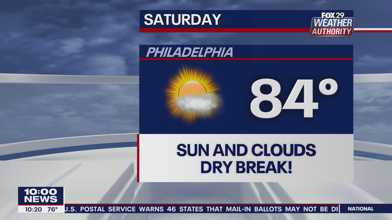 FOX 29's Weather Authority: 7-Day Forecast (Friday update)