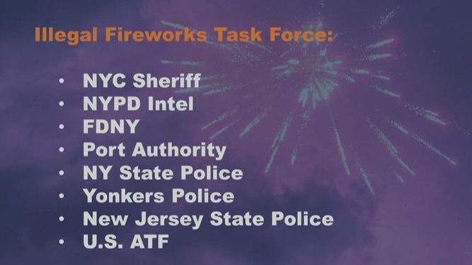 Illegal fireworks task force