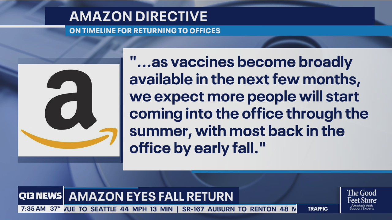 Amazon eyes fall return to the office