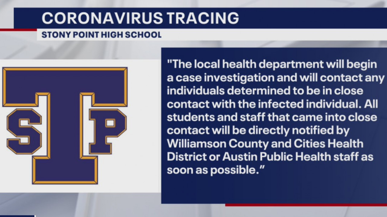 High school football team in Round Rock in quarantine for COVID-19