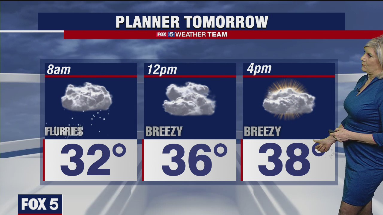 Thursday Night Weather Forecast