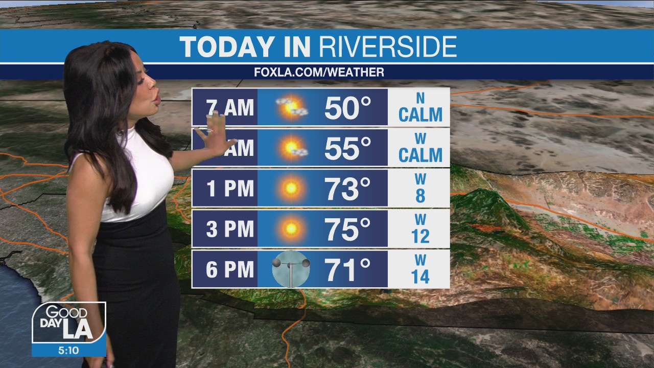 Weather Forecast for Friday, April 16