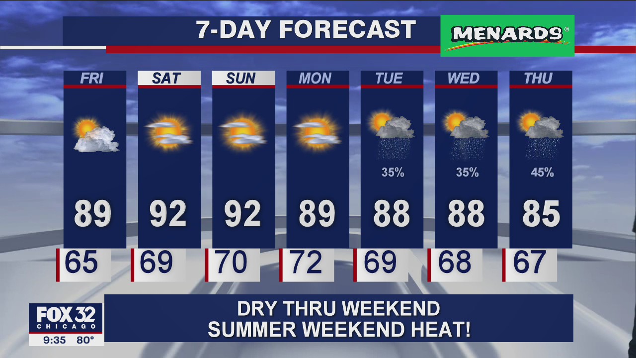 10 p.m. forecast for Chicagoland on June 3