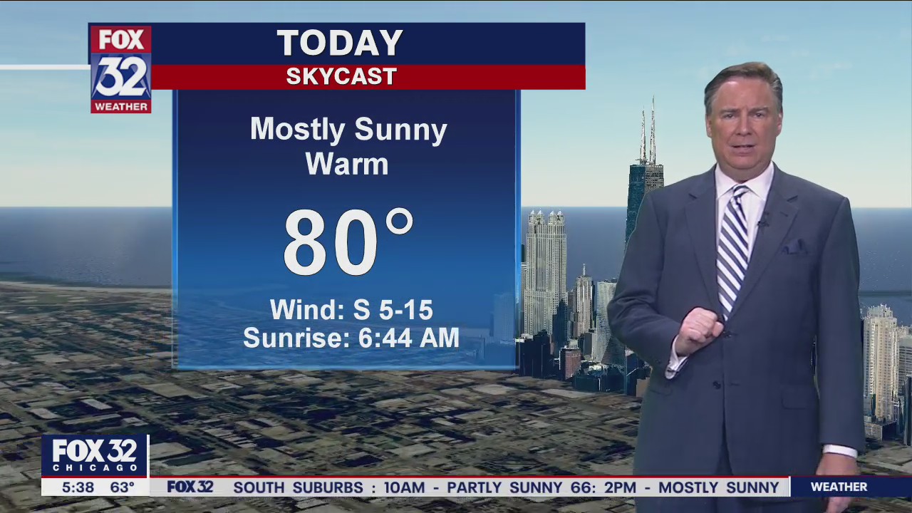 Morning forecast for Chicagoland on Sept. 25