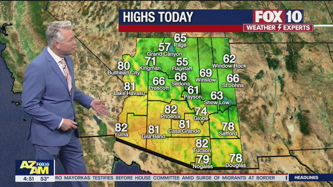 Morning Weather Forecast - 3/18/21