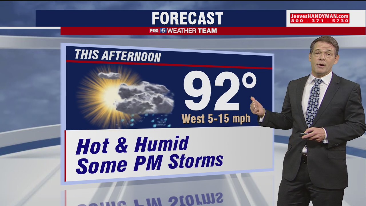 FOX 5 Weather afternoon forecast for Friday, August 28
