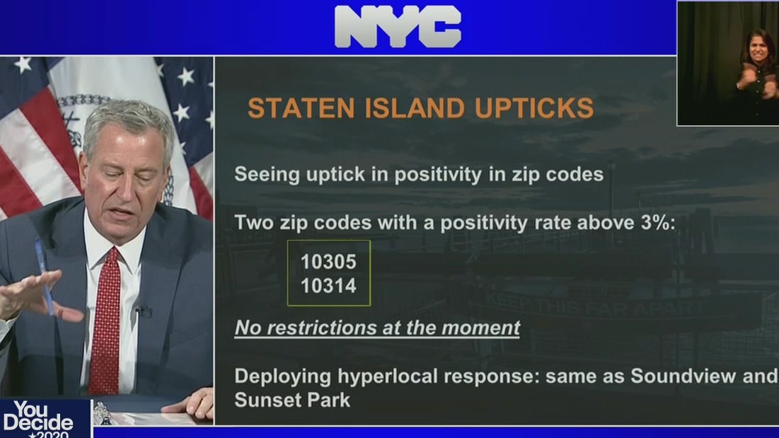 Staten Island cases rising
