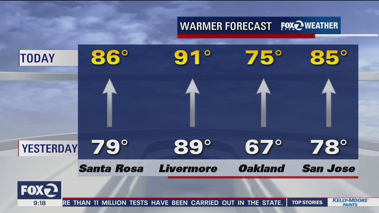 WEATHER FORECAST: Warmer temps Sunday, hazy skies