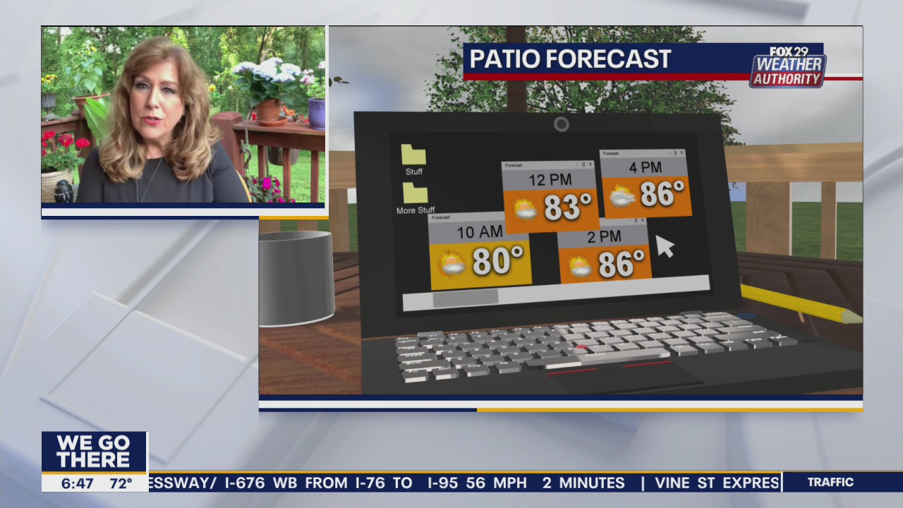 Weather Authority: Sunny and warm Thursday leads to weekend warm up