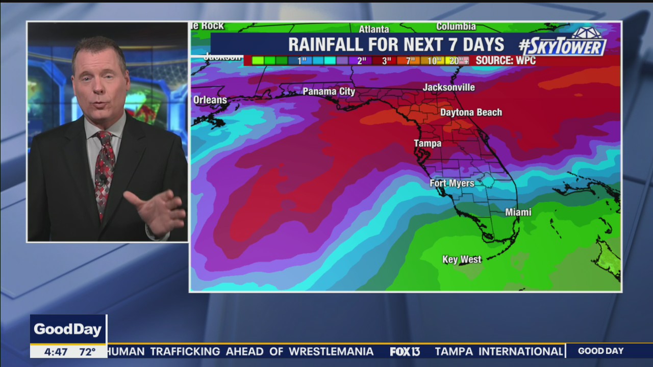 Thursday morning forecast