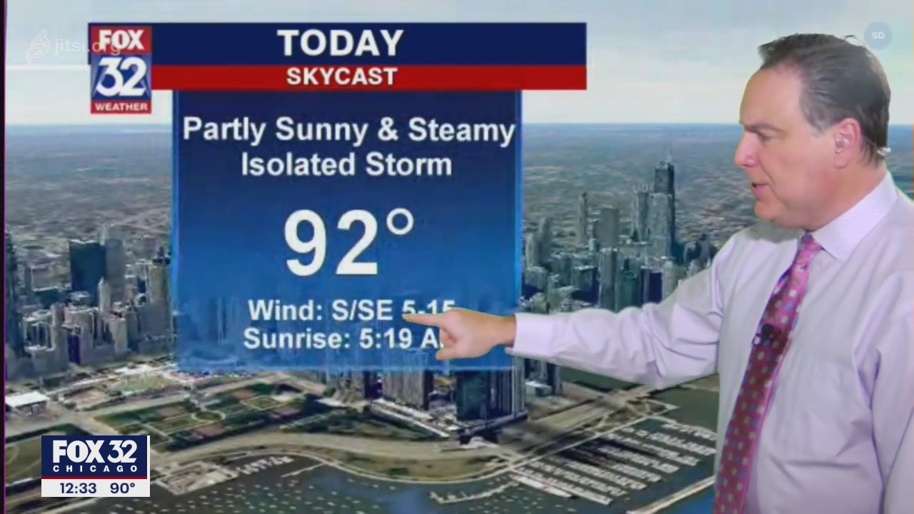 Afternoon forecast for Chicagoland on June 29th