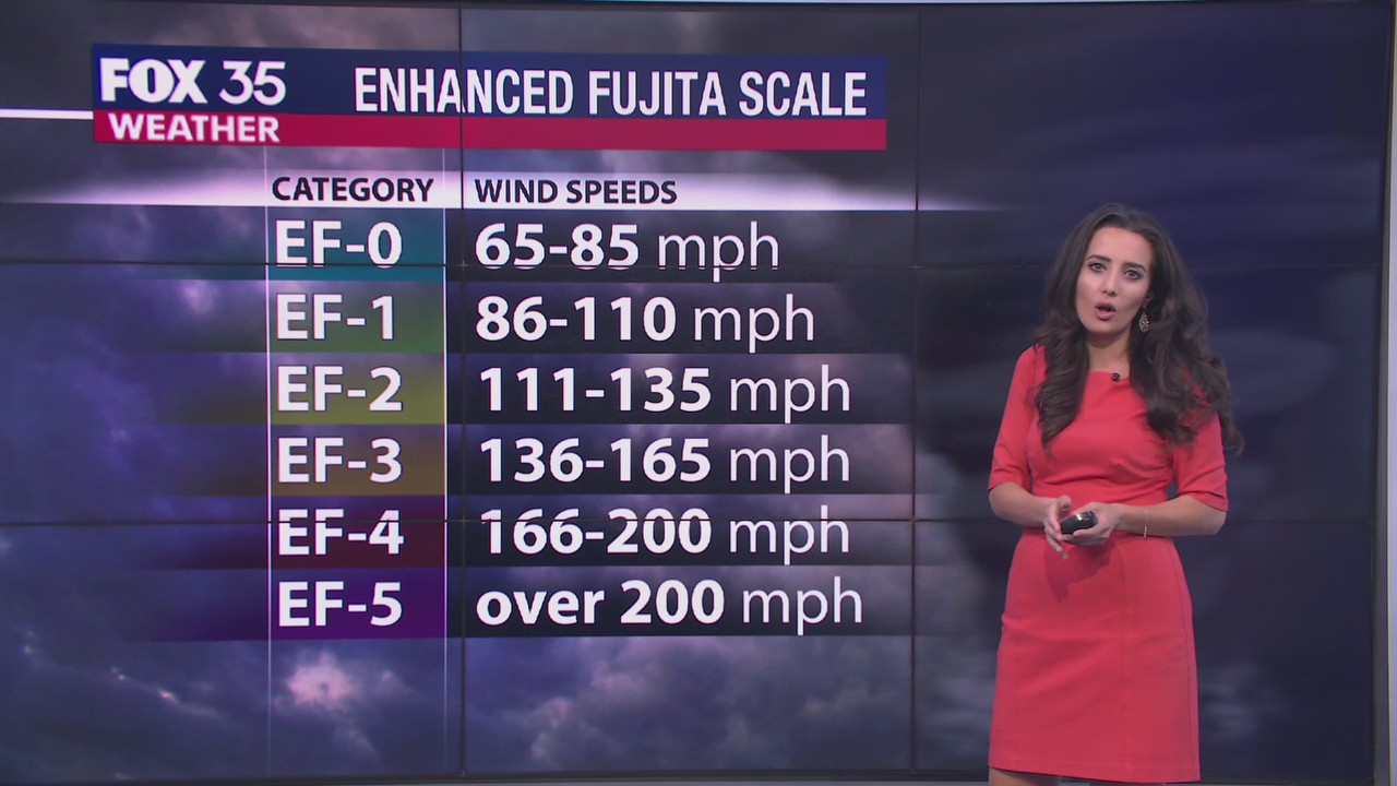 Possible tornado causes damage in DeLand