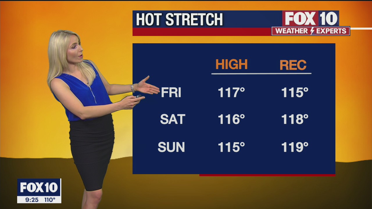 Evening Weather Forecast - 6/17/21